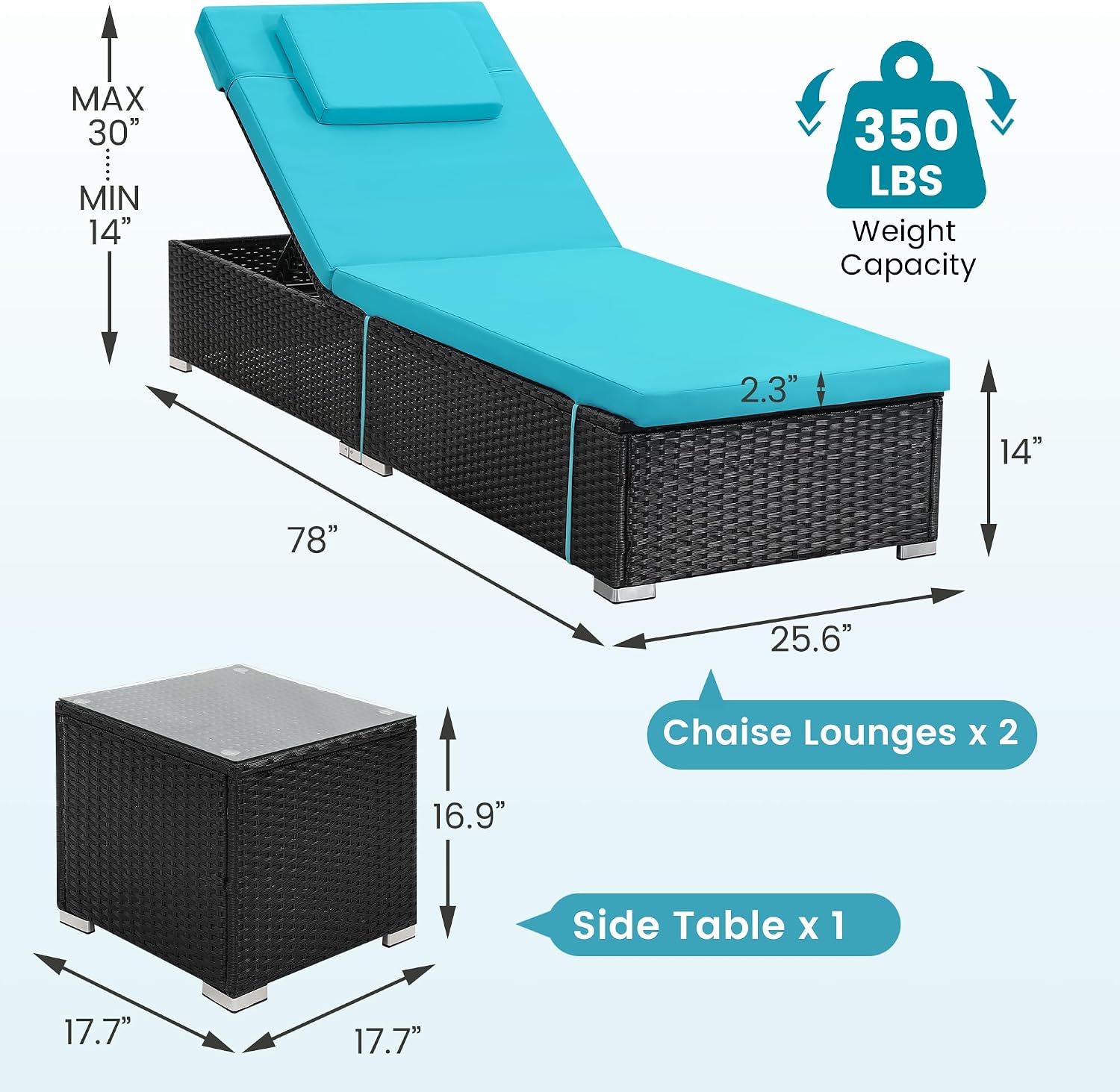 Light Blue 2-Pack Wicker Chaise Lounge With Side Table
